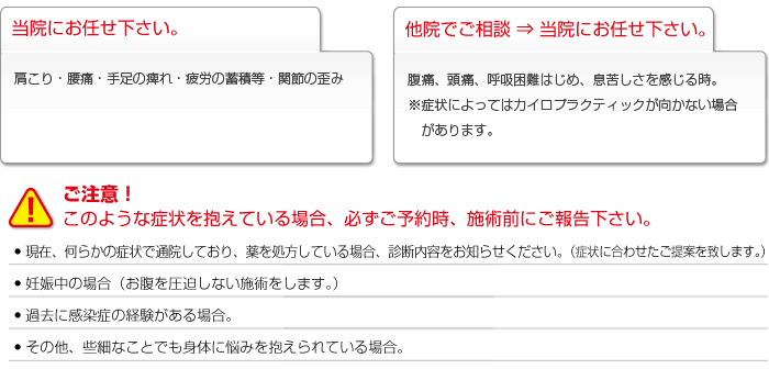 こんな時はどこで治療したらいいの?